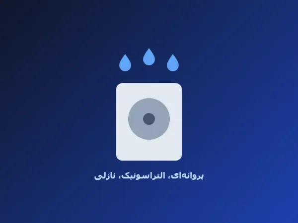 انواع رطوبت‌ساز صنعتی و راهنمای انتخاب