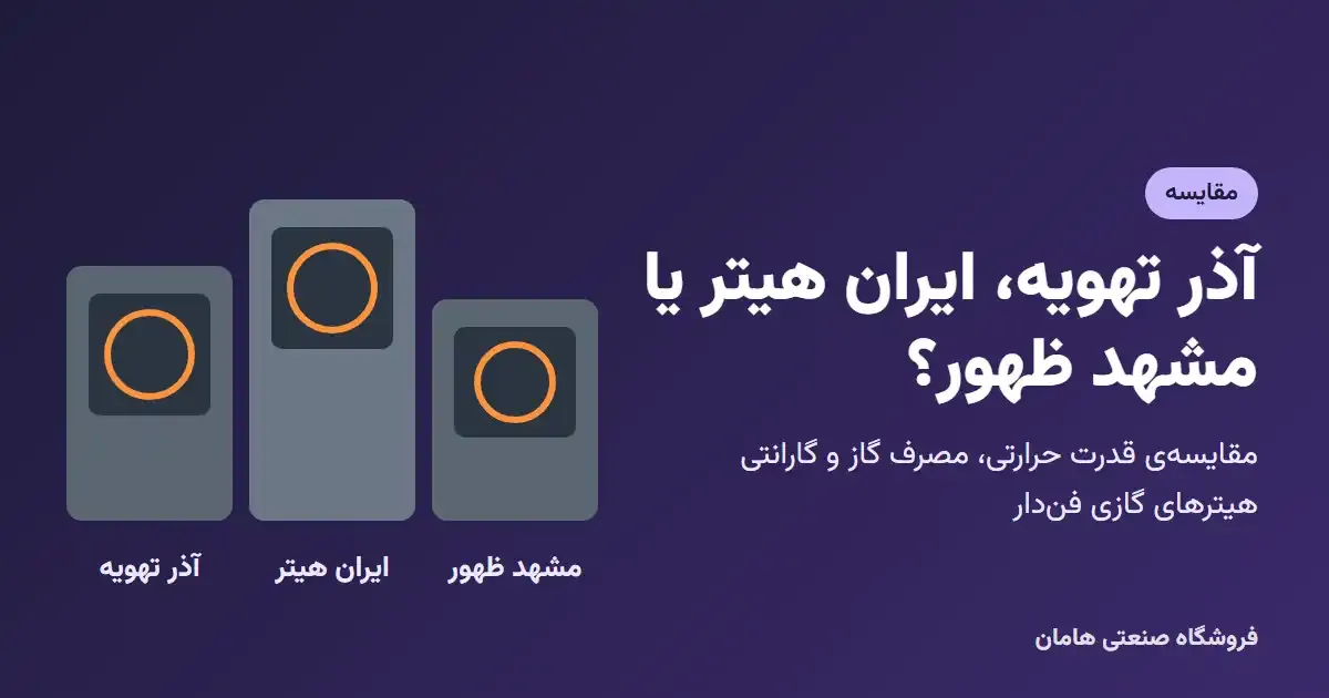 مقایسه‌ی هیترهای آذر تهویه، ایران هیتر و مشهد ظهور